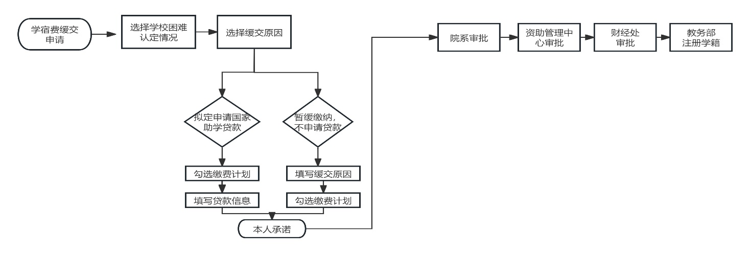 百家乐棋牌